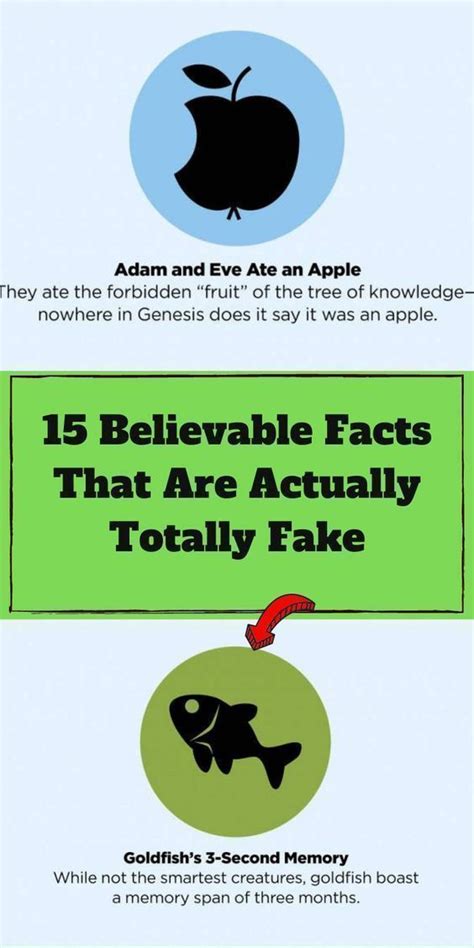 fake facts that are believable